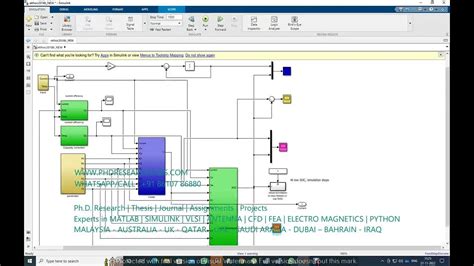 Lithium Battery Soc Estimation Based On Ekf Algorithm Extended Kalman Filter Matlab Simulink