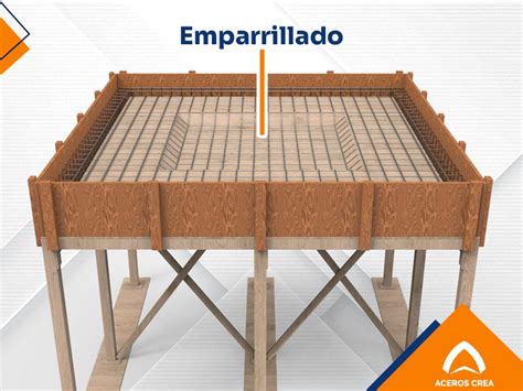 Cómo construir una Losa Maciza y cuáles son sus ventajas