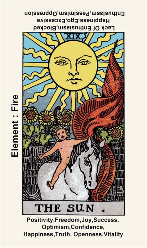 Apprentice Tarot Deck With Keywords Not Just For Beginners Etsy