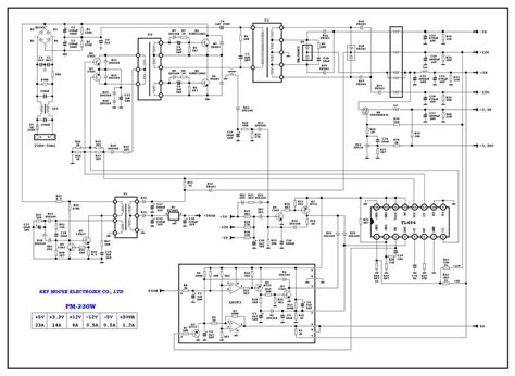 A Simplified Diagram Of A Switching Power Supply