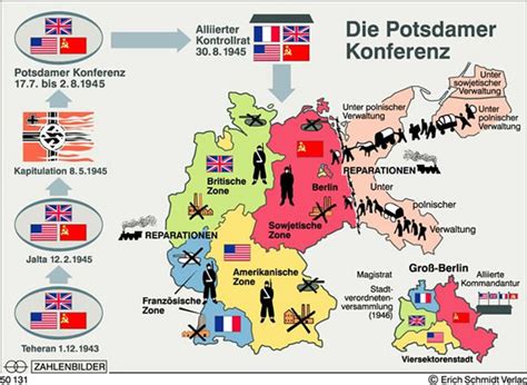 La philatélie témoin de la Gestion Alliée de l Allemagne après la