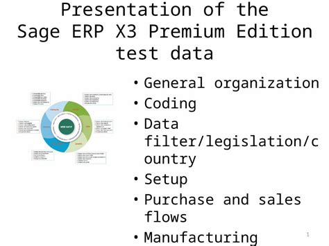 Pptx Presentation Of The Sage Erp X Premium Edition Test Data