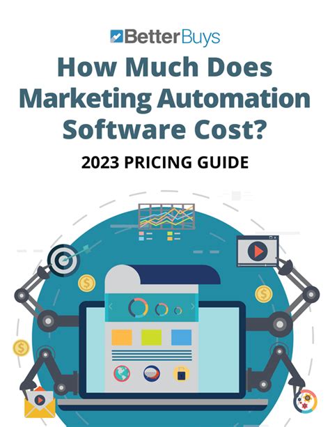 Hubspot Review 2023 Pricing Features Shortcomings