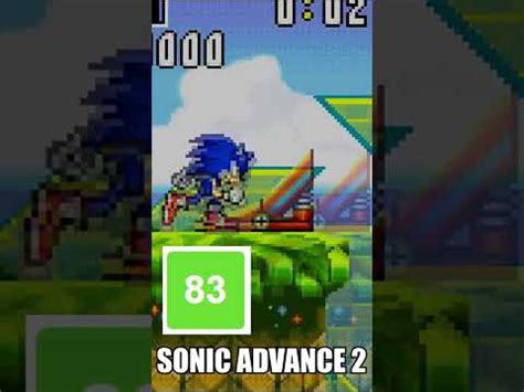 Os Melhores Jogos Do Sonic No Metacritic Shorts Youtube