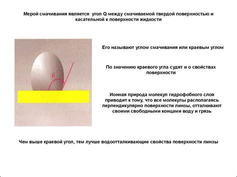 Упрочняющие и просветляющие покрытия очковых линз. Многослойные ...
