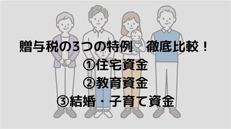 3つの贈与税特例 住宅資金、教育資金、結婚・子育て資金の特例について 横浜新子安の『ともの相続税理士事務所』相続税対策、不動産税務の専門家