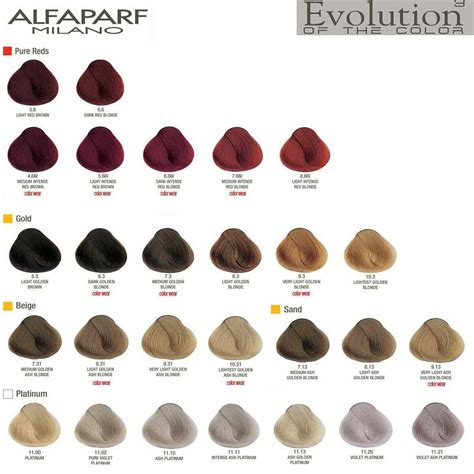 Alfaparf Evolution of the Color Permanent Hair Color 2 oz. (Choose your ...