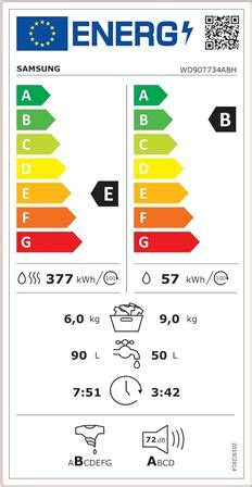 Comprendre l étiquette énergie Elite Electro