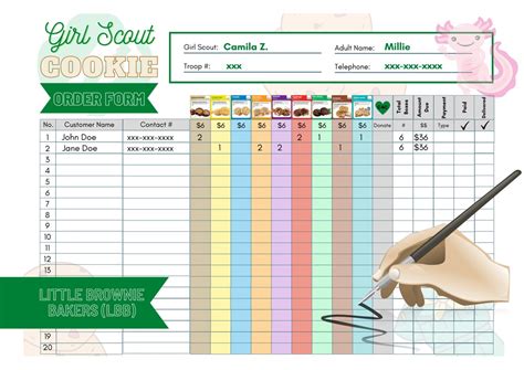 2024 Girl Scout Cookie Order Form Template Little Brownie Bakers Lbb