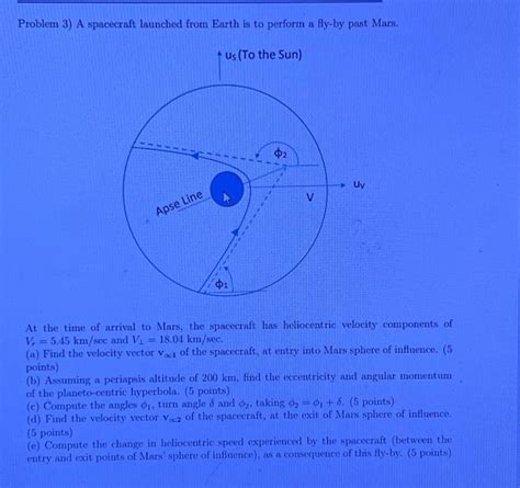 Problem 3) A spacecraft launched from Earth is to | Chegg.com 