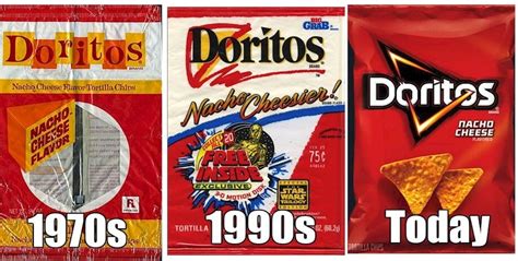 Doritos Logo Timeline