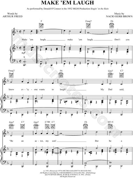 Singing In The Rain Piano Score Pdf Arthur Freed Singin In The Rain Sheet Music Pdf Notes