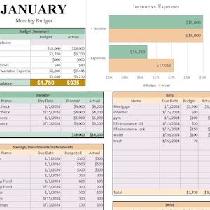 Budget Planner Excel Spreadsheets Monthly Budget Template Annual ...