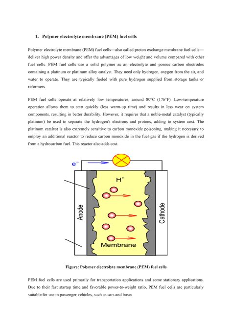 Types Of Fuel Cells 1 Polymer Electrolyte Membrane Pem Fuel Cells