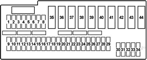 Fuse Box Diagram Bmw 7 Series E65e66e67e68 2002 2008