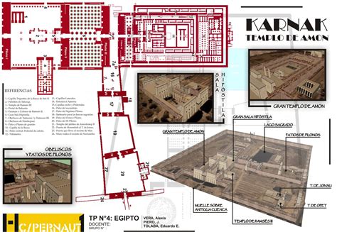 Karnak Arquitectura XXI