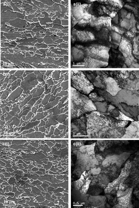 General Microstructure Of Cu Bearing Nb Microalloyed Steels