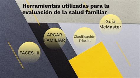 Herramientas Evaluaci N Familiar By Sandra Hern Ndez On Prezi