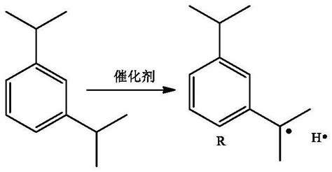 一种二过氧化氢二异丙苯的制备方法与流程