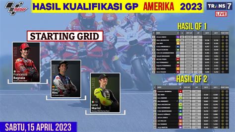 Hasil Kualifikasi Motogp Hari Ini Kualifikasi Gp Amerika