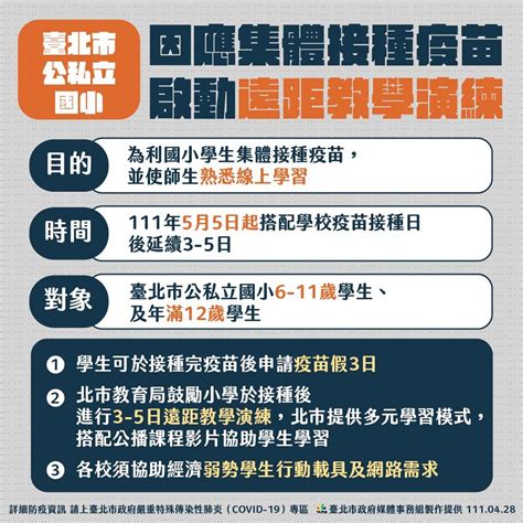 北市國小55起打疫苗！ 學生畢旅、校外教學全暫緩