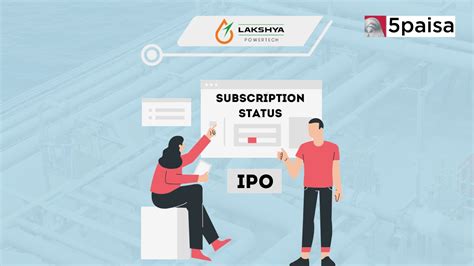 Lakshya Powertech IPO Subscription Status 5paisa