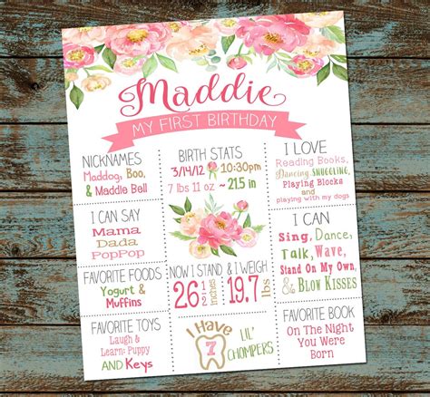 Floral Birthday Milestone Board Floral First Birthday Etsy