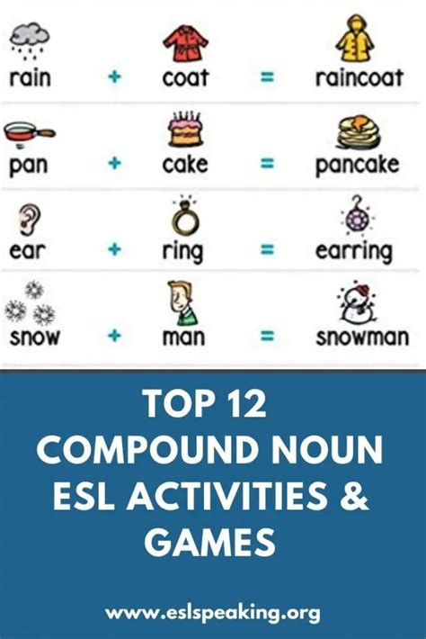 Compound Words And Compound Nouns Esl Games Activities