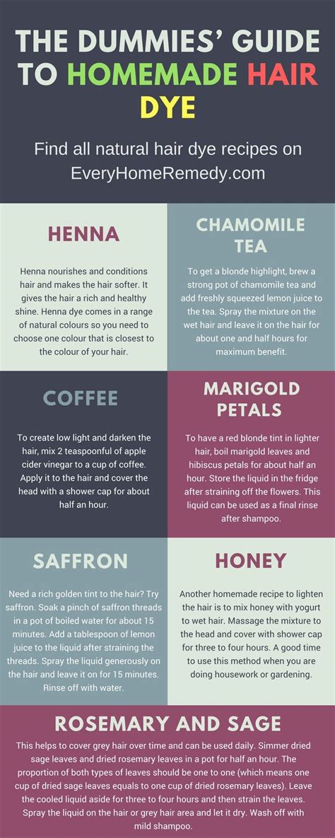 Tips On How To Properly Care For Your Hair Homemade Hair Dye