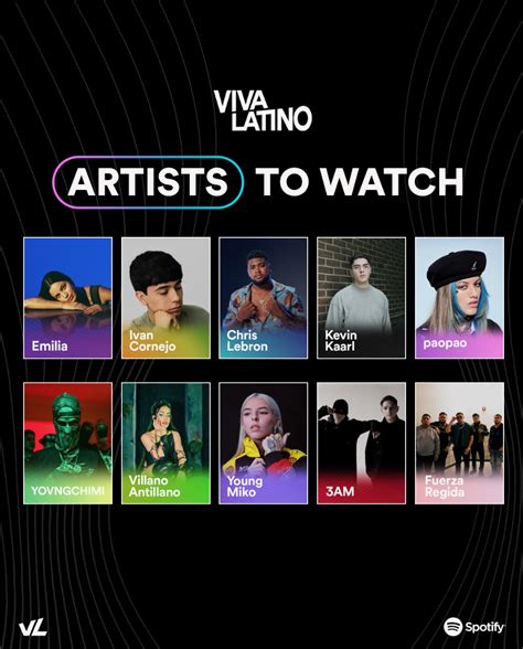 Spotify’s Artists To Watch Are Primed To Make Moves in 2023 — Spotify