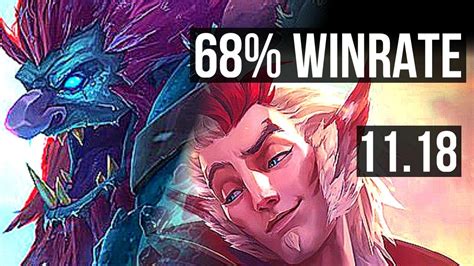 TRUNDLE Lucian Vs RAKAN Jhin SUPPORT 68 Winrate 3 2 15 BR