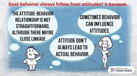 Relationship Between Attitude And Behavior Youtube