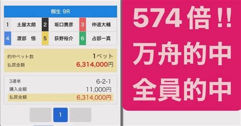 27的中報告🎯コロガシ⚡️god会員🐉勝ちまくり万舟🎉万舟的中💥大勝ち🔥🎉574倍‼️1324倍‼️連続爆益的中🎯万舟2連続的中🔥㊗️爆益