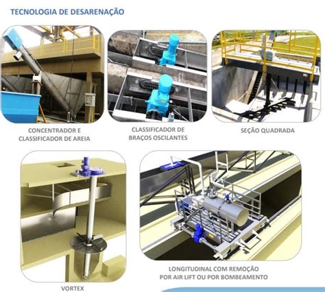 Desarenadores Sigma Tratamento de Águas Portal TA