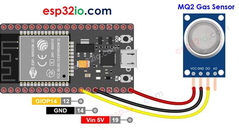 ESP32 Capteur De Gaz