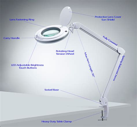 Magnifying Lamps | Desk lamps | Grove Sales Ltd