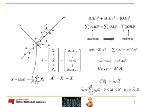 Ppt Analyse De La Variabilit En Vision Par Ordinateur Powerpoint