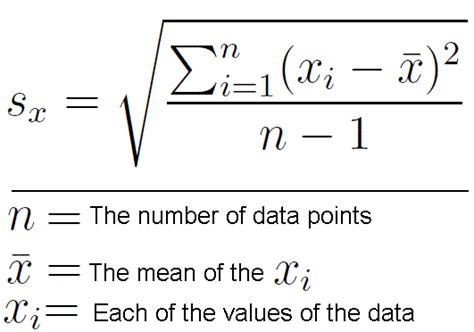 Learn How To Calculate Standard Deviation Standard Deviation Math