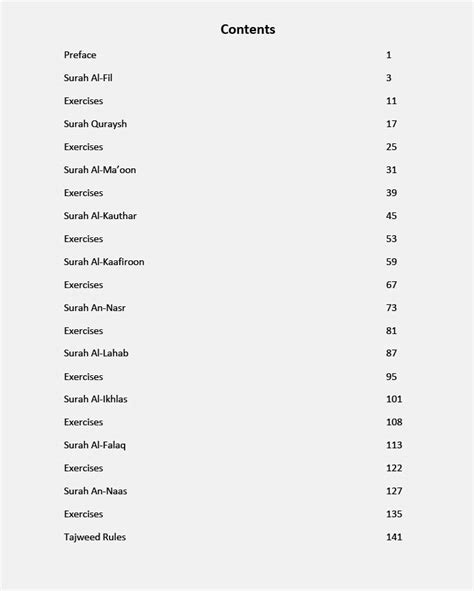 The Last Ten Surahs Of The Holy Quran Sti Publishing