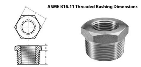 Asme B1611 Stainless Steel Threaded Bushing Npt Reducer Hex Bushings