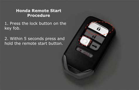 Honda Civic 2024 Remote Start