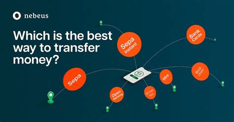 How To Send Money Quickly With Money Transfer Apps