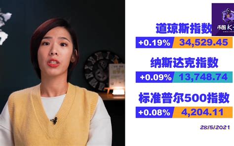 富爸爸：比特币比美元更值钱！ 世界首富都看好的电动车股，你要错过吗？哔哩哔哩bilibili