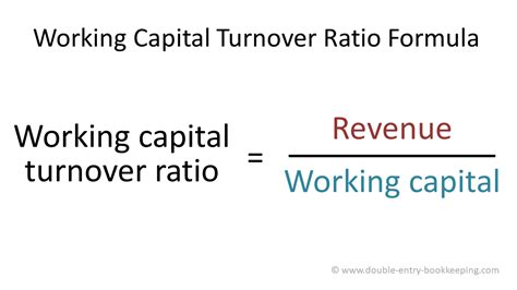 Working Capital Turnover Ratio | Double Entry Bookkeeping