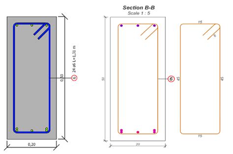 Transversal Bars