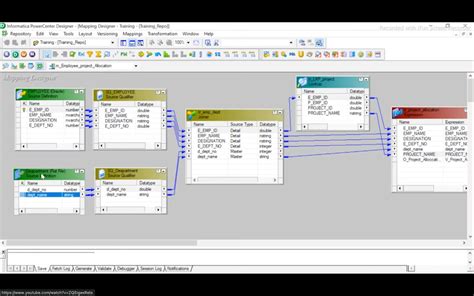 10 Best Data Integration Tools Of 2024 Bridging Data Silos