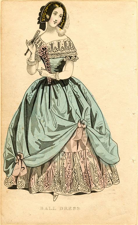 A Timeline Of Womens Fashion From 1784 1970 Fashion History Timeline