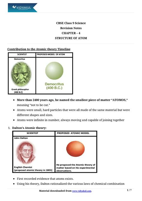 Class 9th Science Structure Of The Atom Ncert Notes Cbse 2023