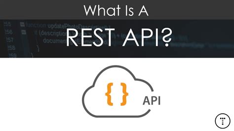 What Is A Restful Api Explanation Of Rest And Youtube