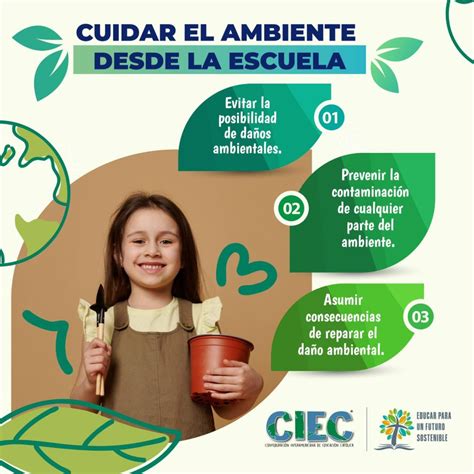 Tres Claves Para Cuidar El Ambiente Desde La Escuela Conferre